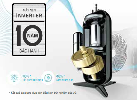   Điện máy tứ lợi phát